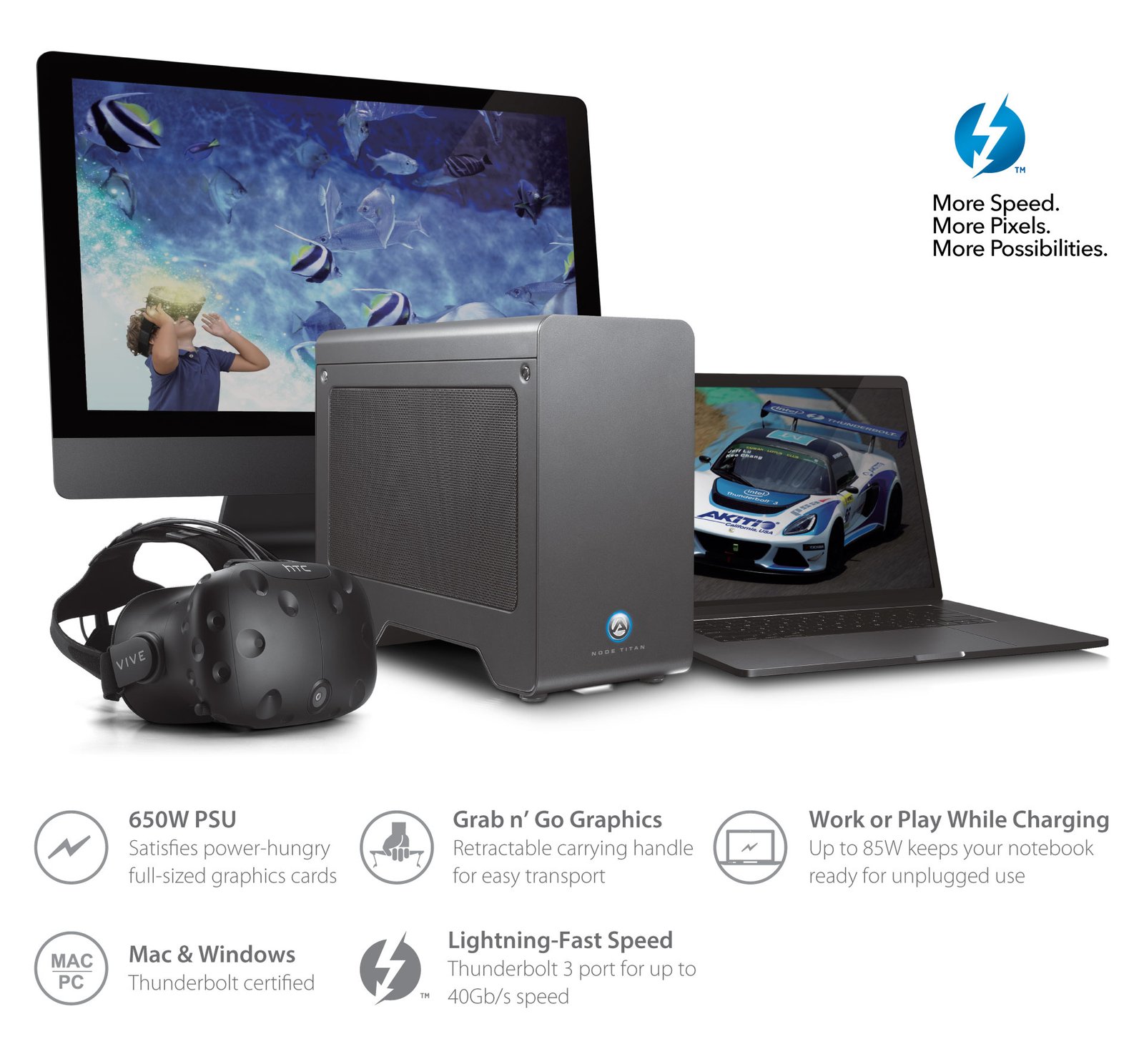 Akitio Node Titan con conexión Thunderbolt 3 para tarjetas gráficas externas