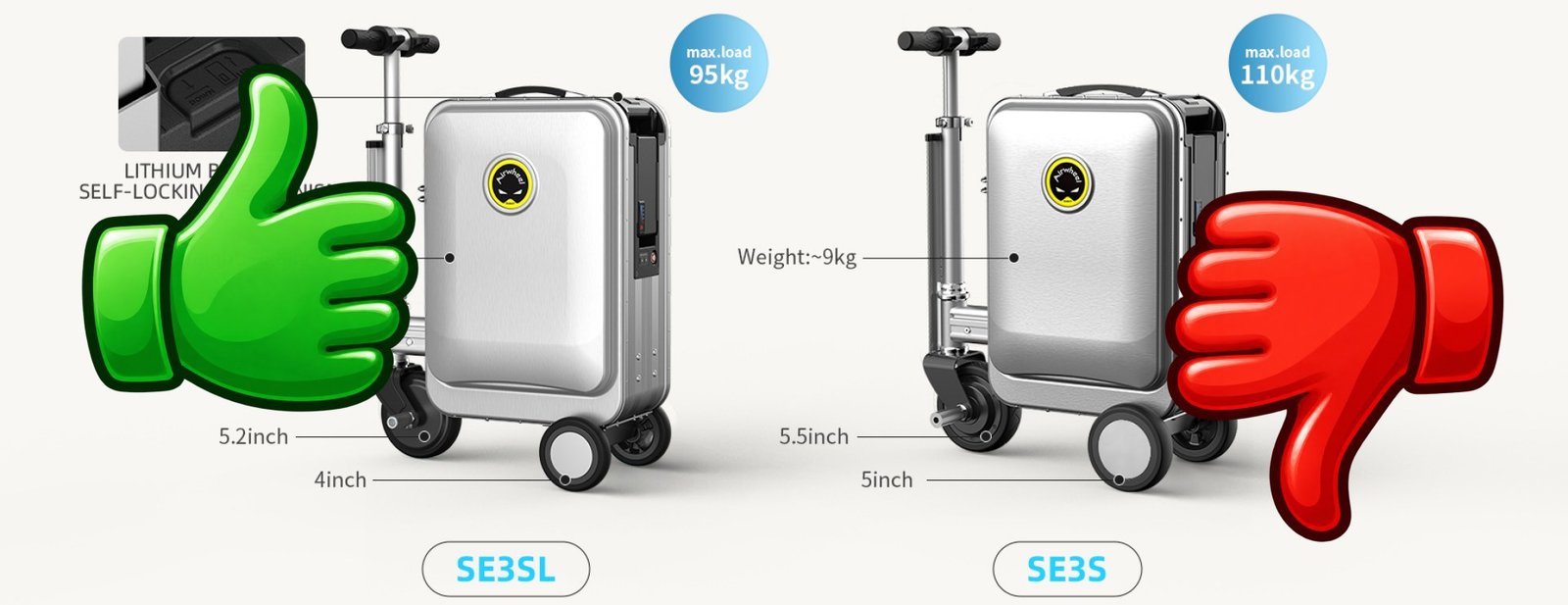 Maletas eléctricas inteligentes AIRWHEEL SE3SL y SE3S