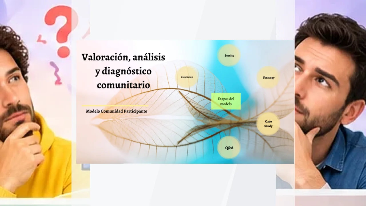 Opiniones, valoración y análisis de DYON.