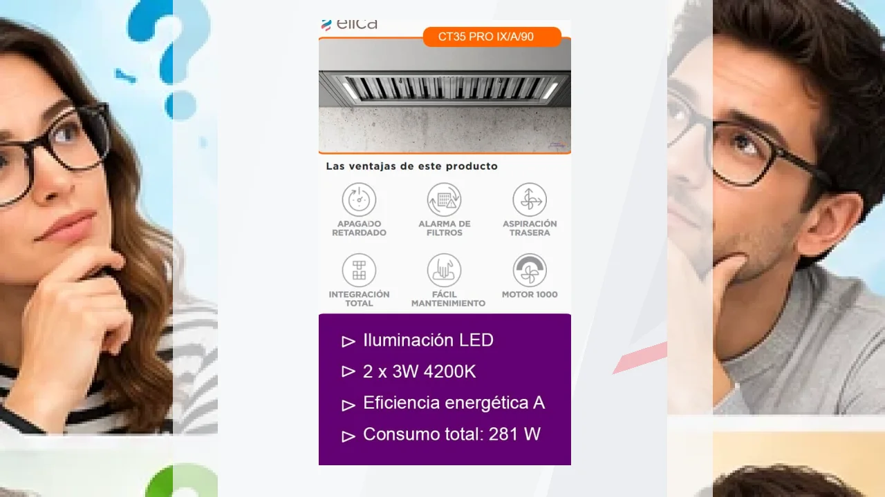 Marca Elica: opiniones y valoración de sus productos.