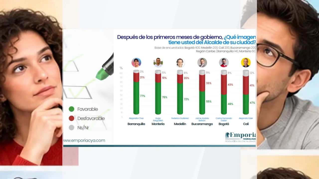 Marca Emporia: puntos fuertes y débiles según las opiniones.