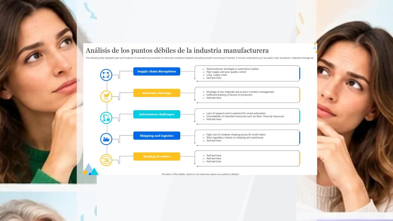 La Marca ENERGEEKS: análisis de sus puntos fuertes y débiles.