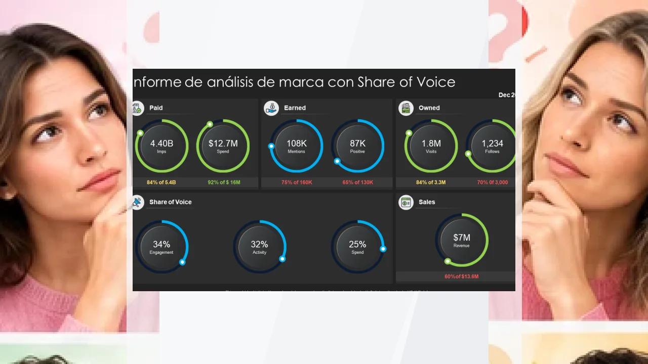 Análisis de la Marca EONE: opiniones y crítica.