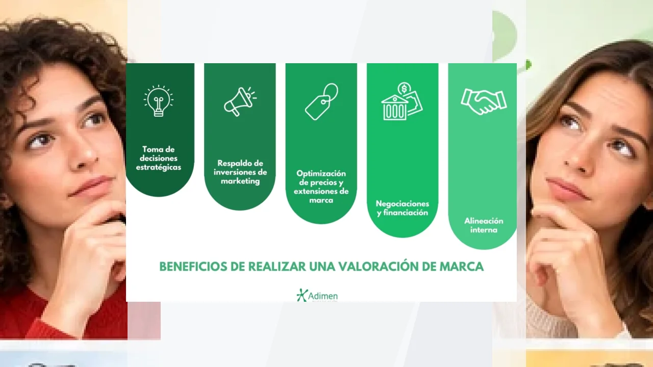 Marca ESR: review y valoración.