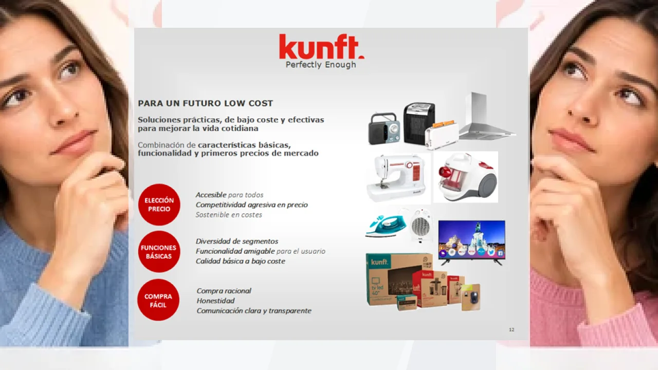 ¿Conviene elegir la Marca KUNFT? Opiniones y valoración.