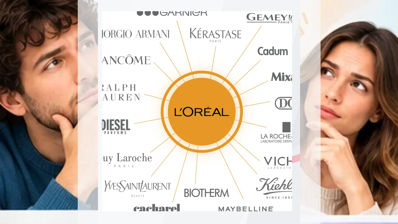 La Marca L’OREAL PARIS: análisis, crítica y valoración.