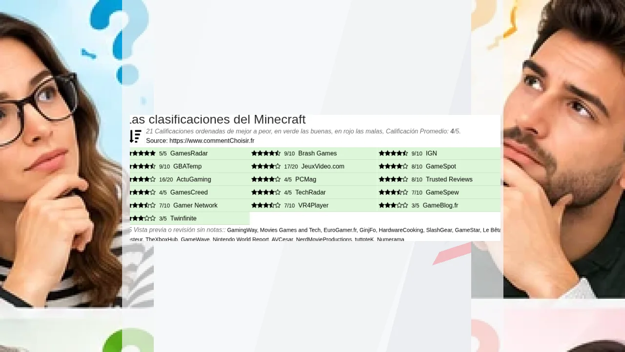 Marca MINECRAFT: valoraciones y opiniones.