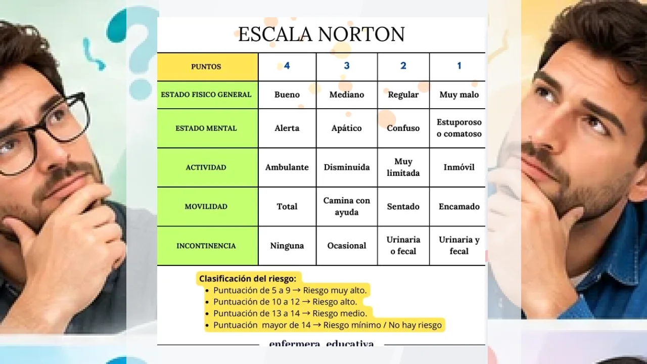 Marca Norton: valoración, análisis y opiniones.