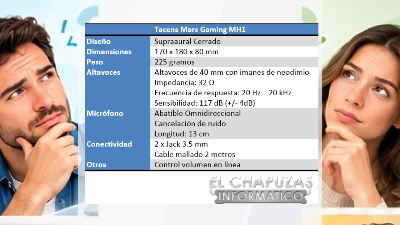 Análisis de la Marca Tacens: opiniones y crítica.
