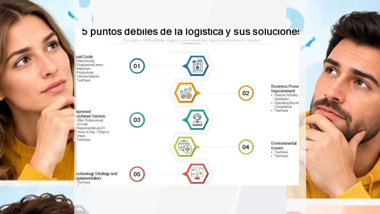 Marca Wpro: review de sus puntos fuertes y débiles.