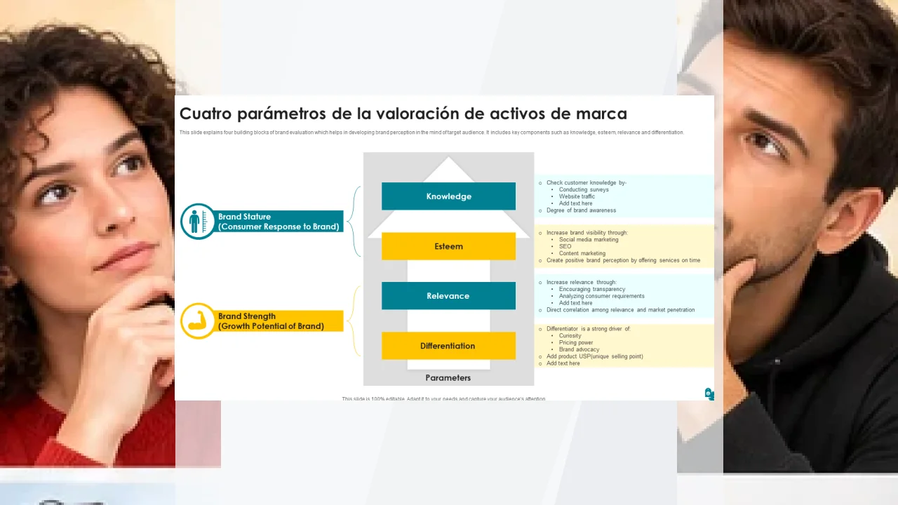 Experiencias con la Marca AQL: opiniones y valoración.