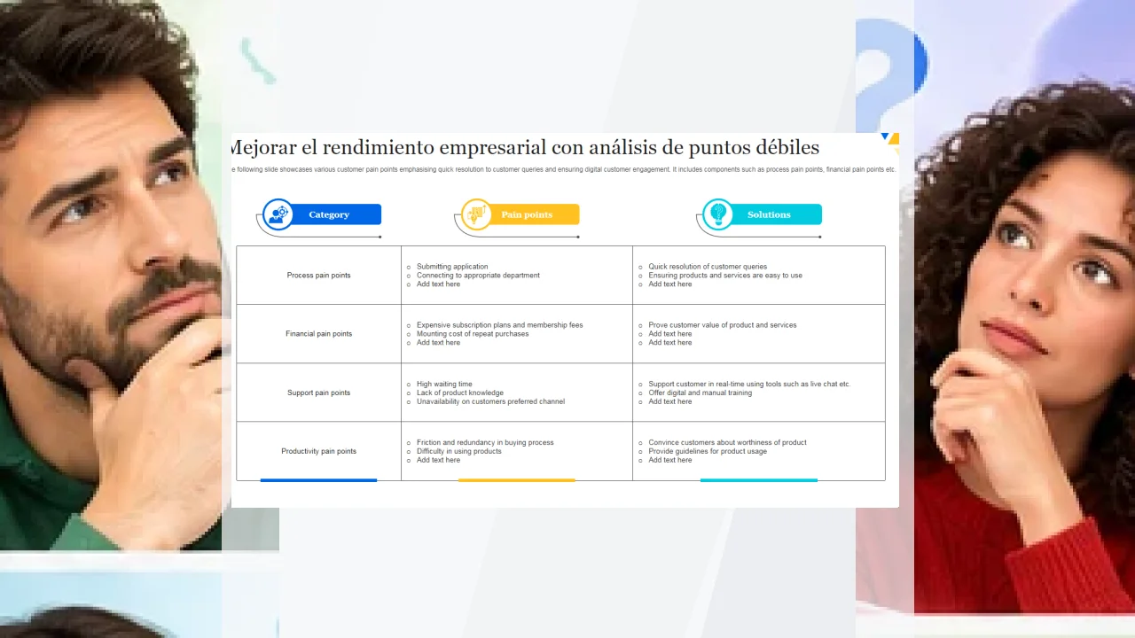 La Marca BEZIOR: análisis de sus puntos fuertes y débiles.
