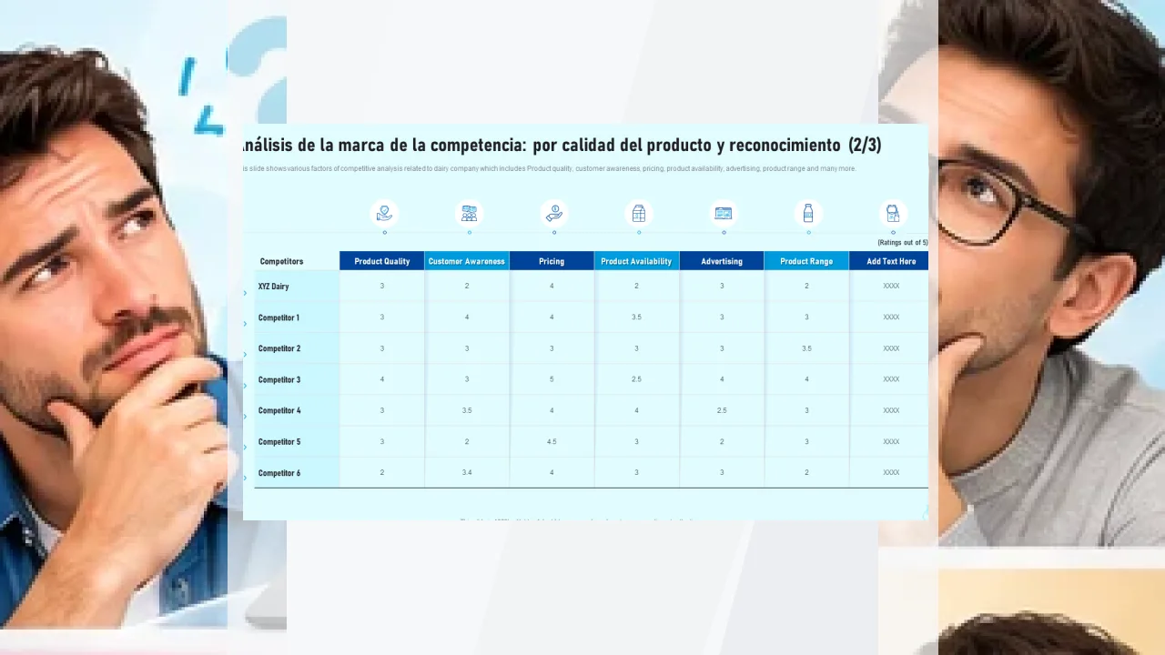 Marca COMEDES: análisis, opiniones y valoración.