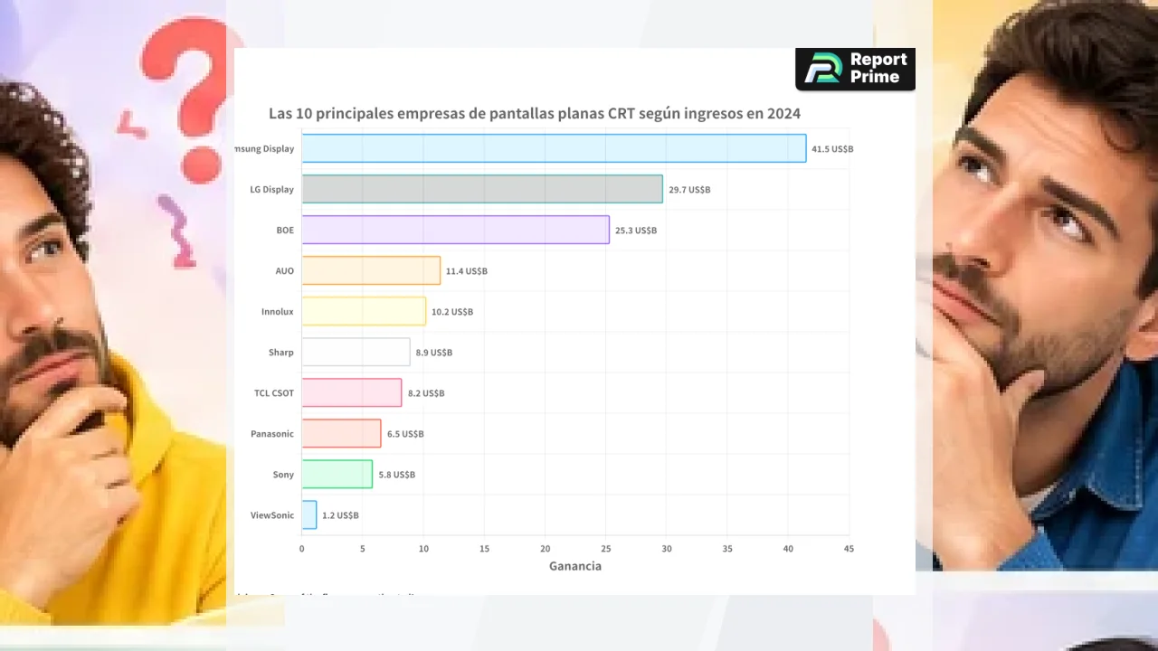 Marca CRT: análisis, opiniones y valoración.
