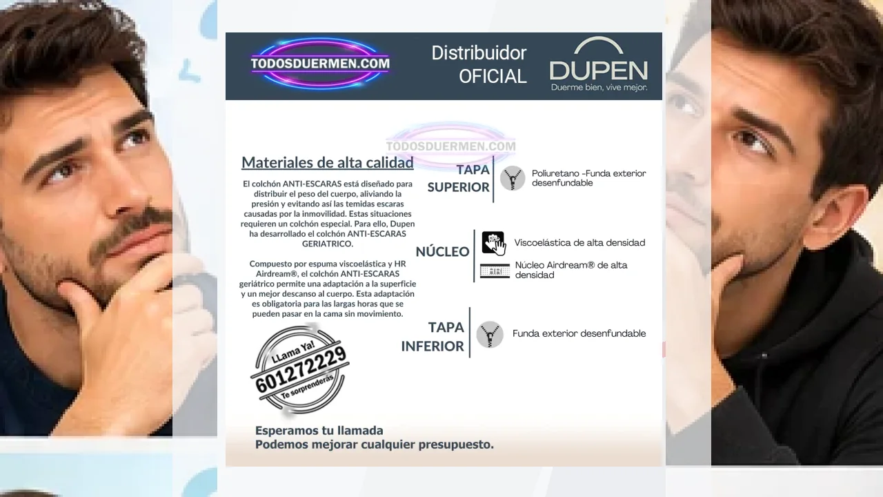 Valoración de la Marca DUPEN: opiniones y review.
