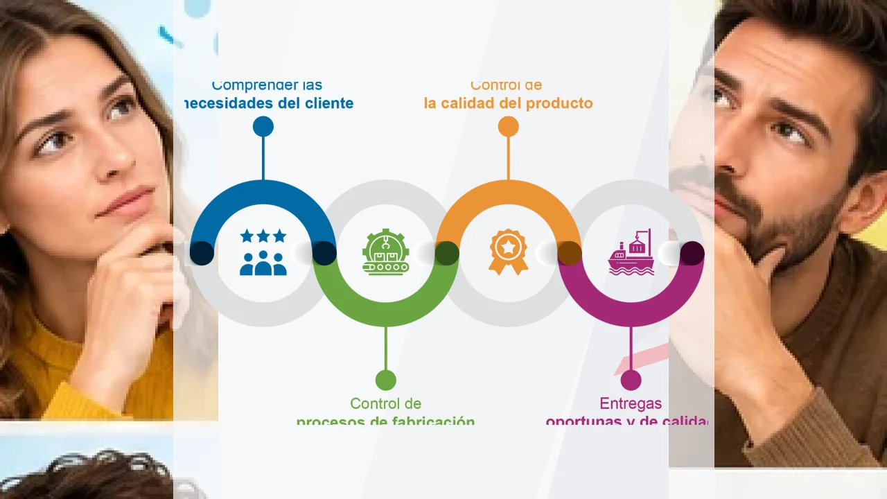 Marca ENTRESD: opiniones sobre calidad, fiabilidad y productos.