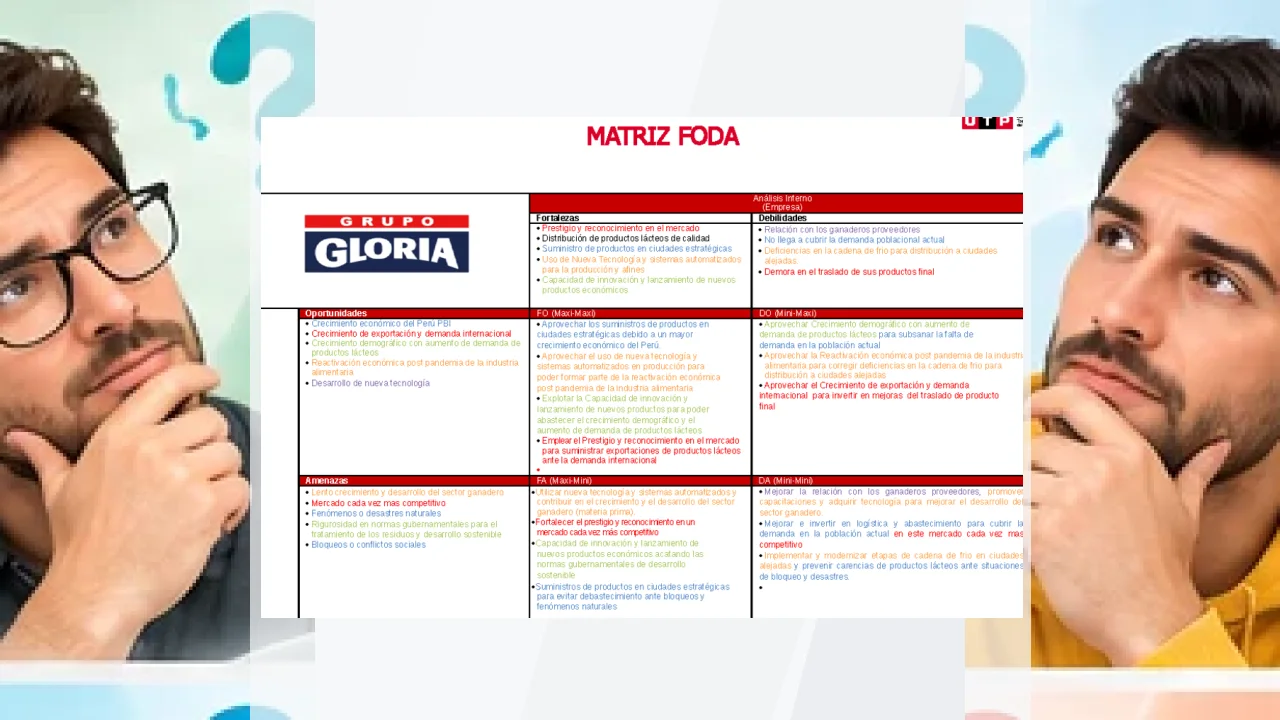 Pros y contras de la Marca GLORIA: análisis y opiniones.