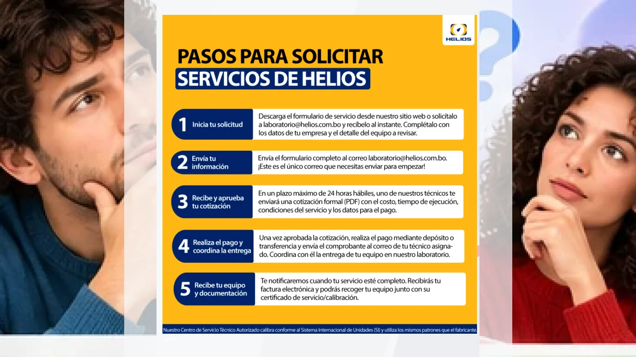 La Marca HELIOS a examen: opiniones y análisis.
