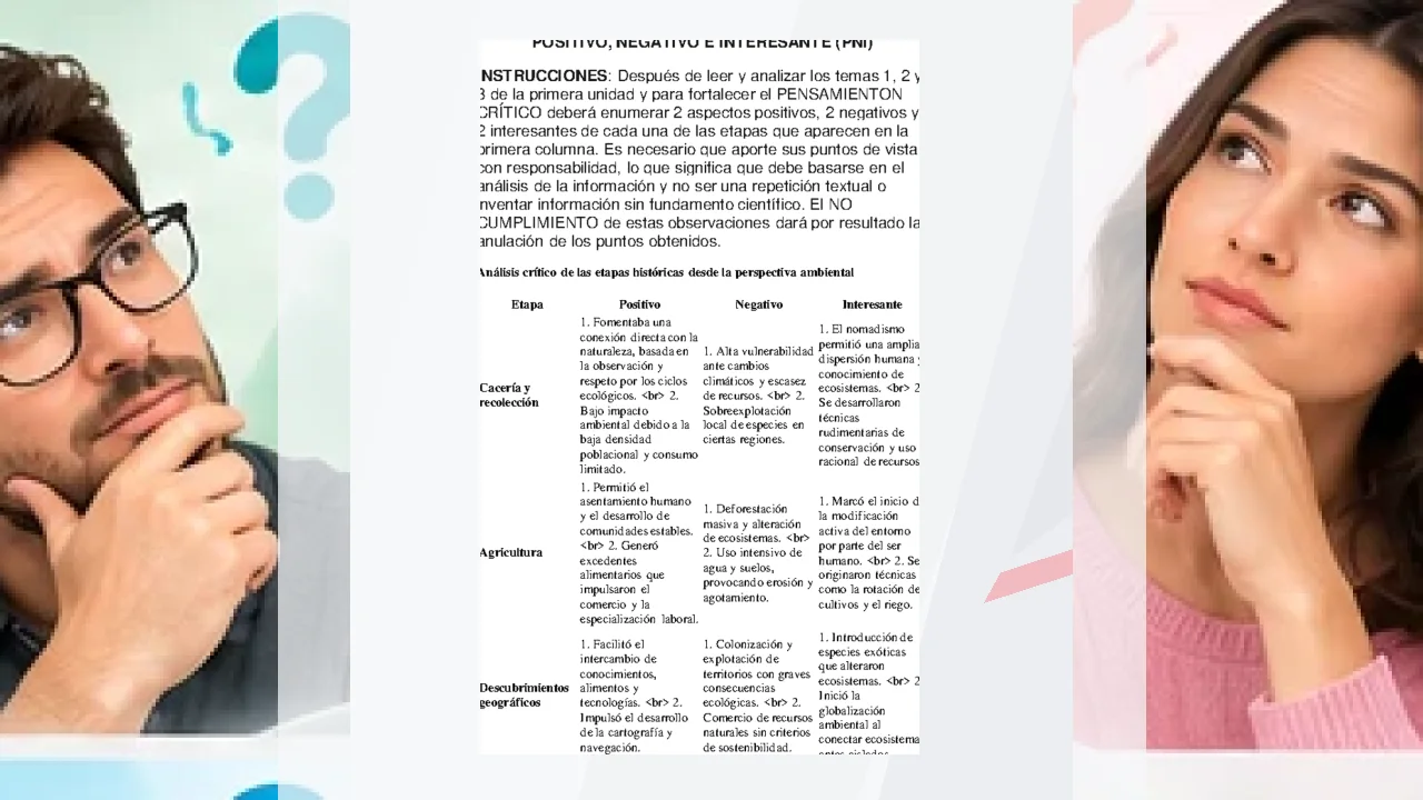 Aspectos positivos y negativos de la Marca INGO: opiniones.