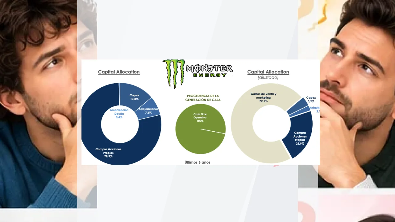 Opiniones de la Marca MONSTER PUB: análisis y valoración.