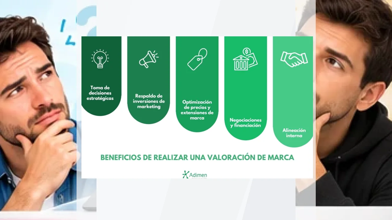 Marca NIUBILITY: valoración general, opiniones y análisis.