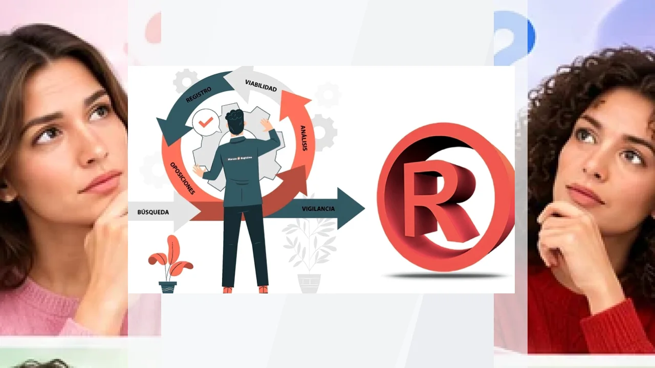 Marca REDSTRING: análisis de lo bueno y lo malo.