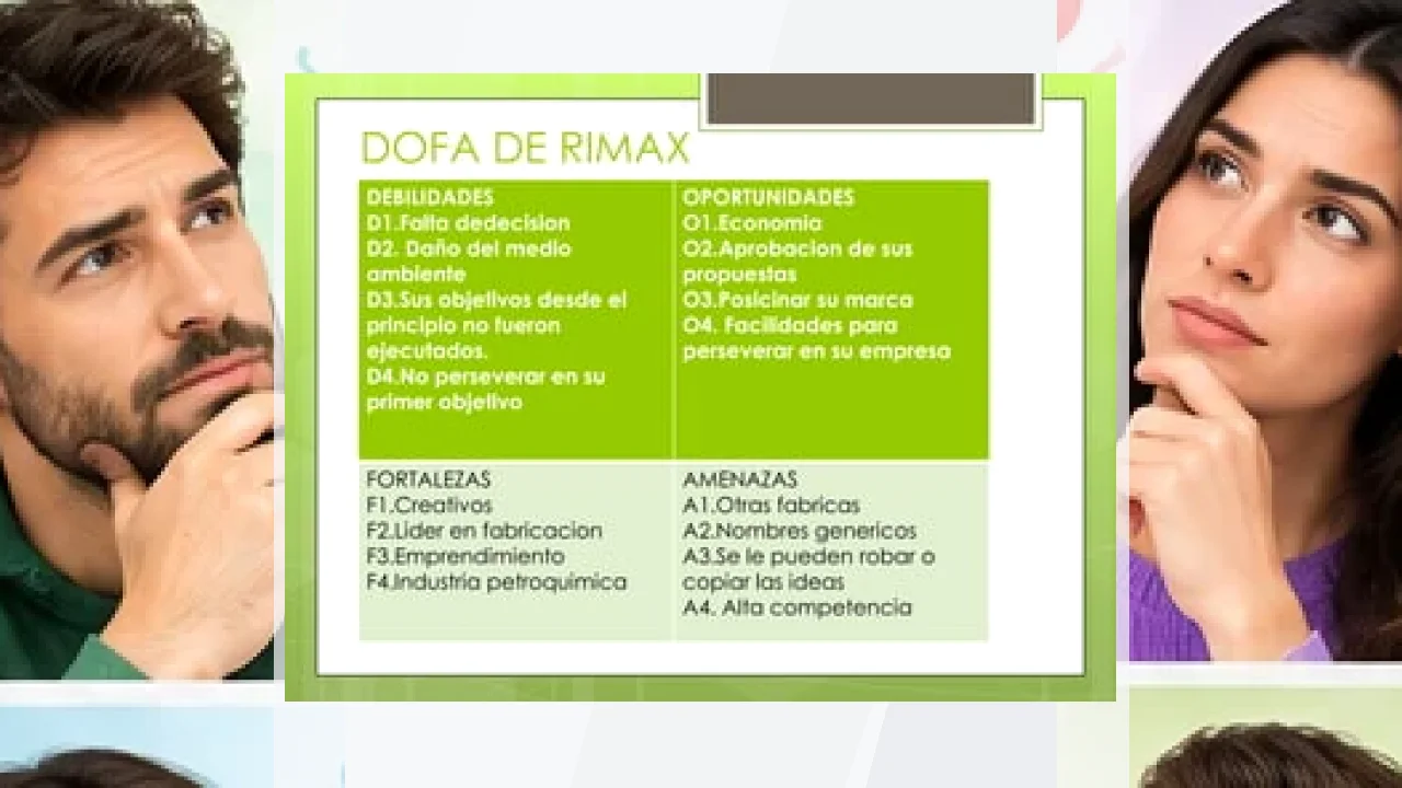 La Marca RIMAX: análisis de sus puntos fuertes y débiles.