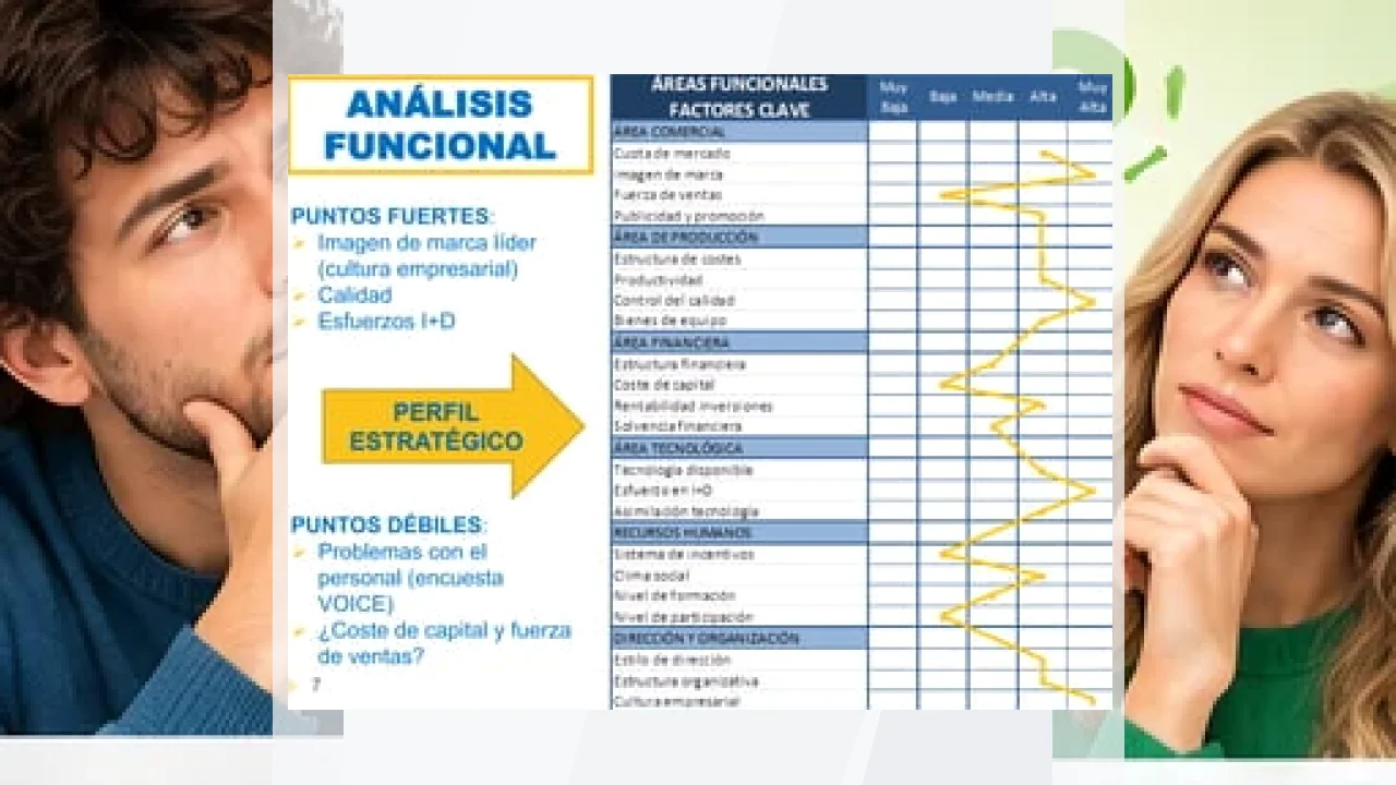 La Marca SILVERCLOUD: análisis de sus puntos fuertes y débiles.