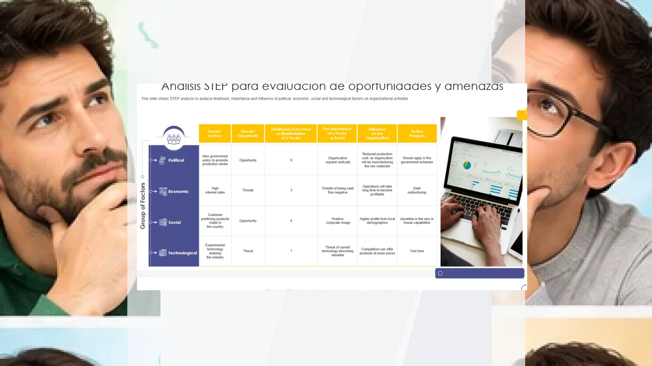 Marca STEP: análisis, review, crítica y opiniones.