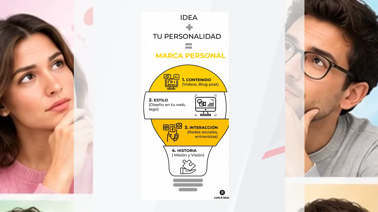 La Marca TREVIDEA: opiniones y aspectos a tener en cuenta.