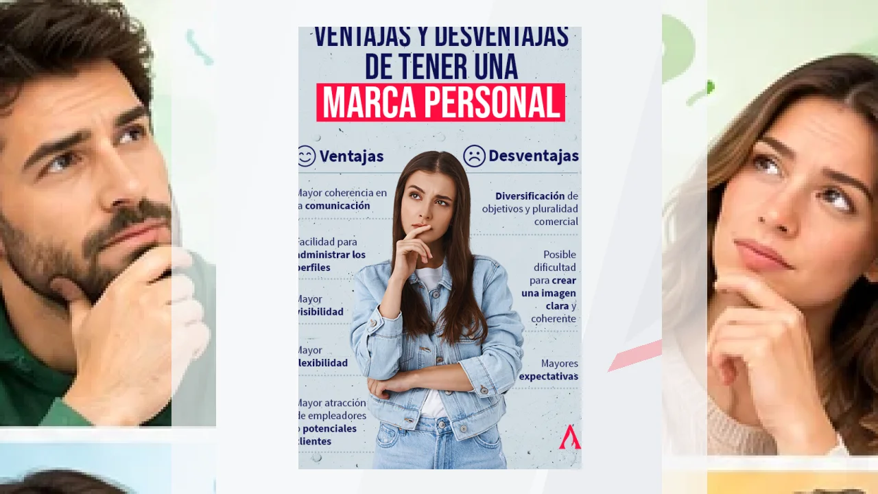 La Marca TWENTIETH: opiniones, ventajas e inconvenientes.