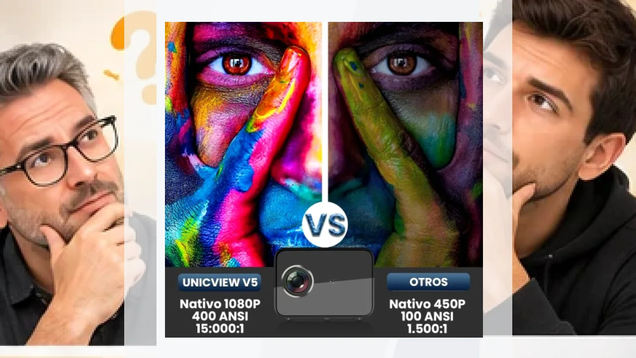 Marca UNICVIEW: valoración general, opiniones y análisis.