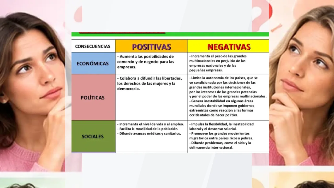 Aspectos positivos y negativos de la Marca ZIPY: opiniones.