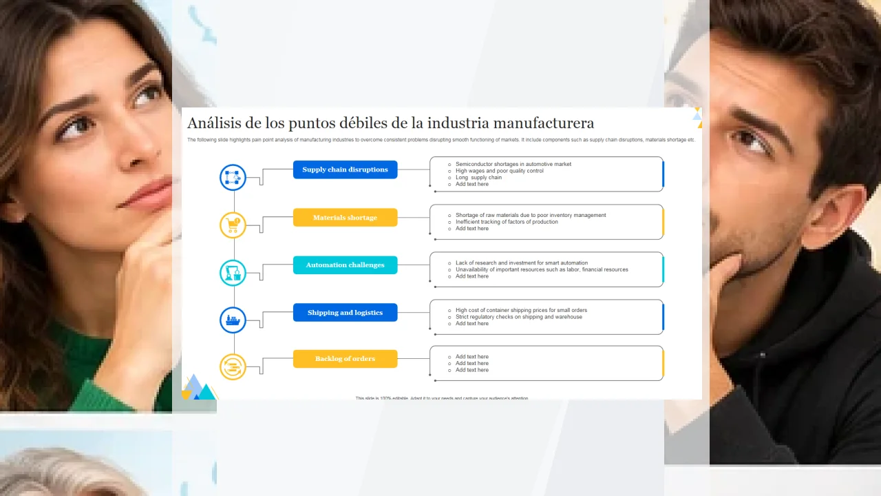 La Marca Hallman: análisis de sus puntos fuertes y débiles.