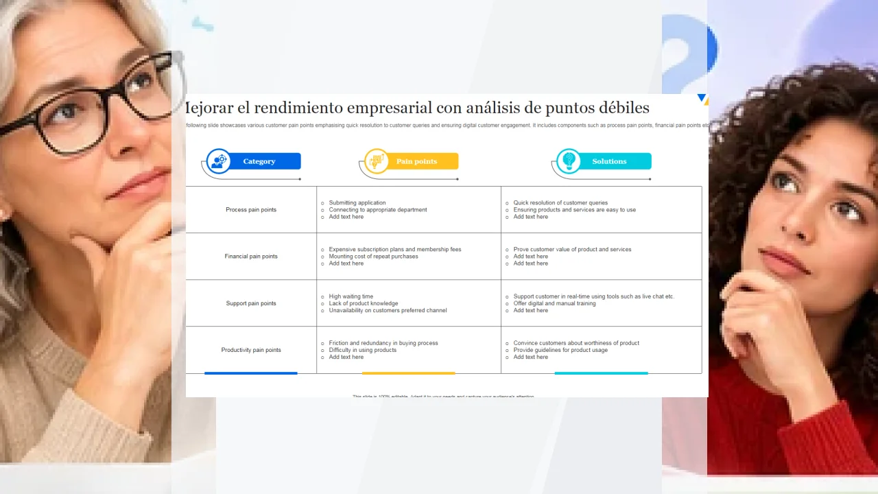 Marca Great I Am: puntos fuertes y débiles según las opiniones.