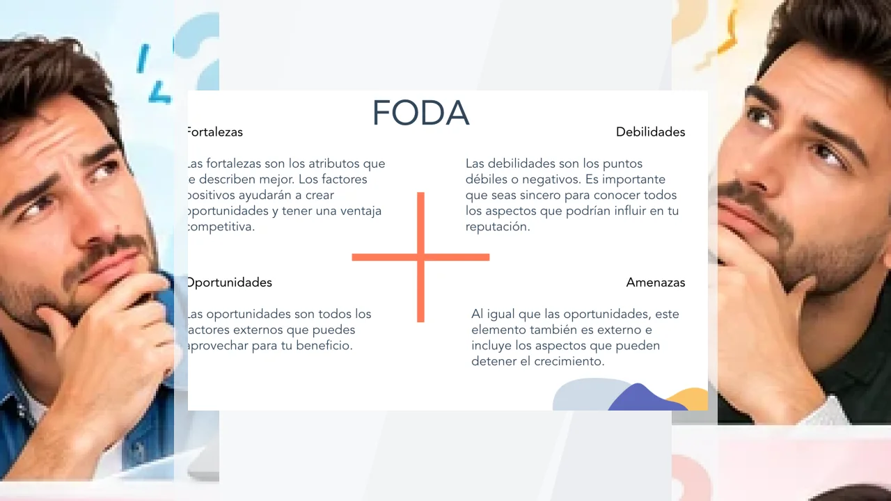 La Marca Addiesdive: análisis de sus puntos fuertes y débiles.