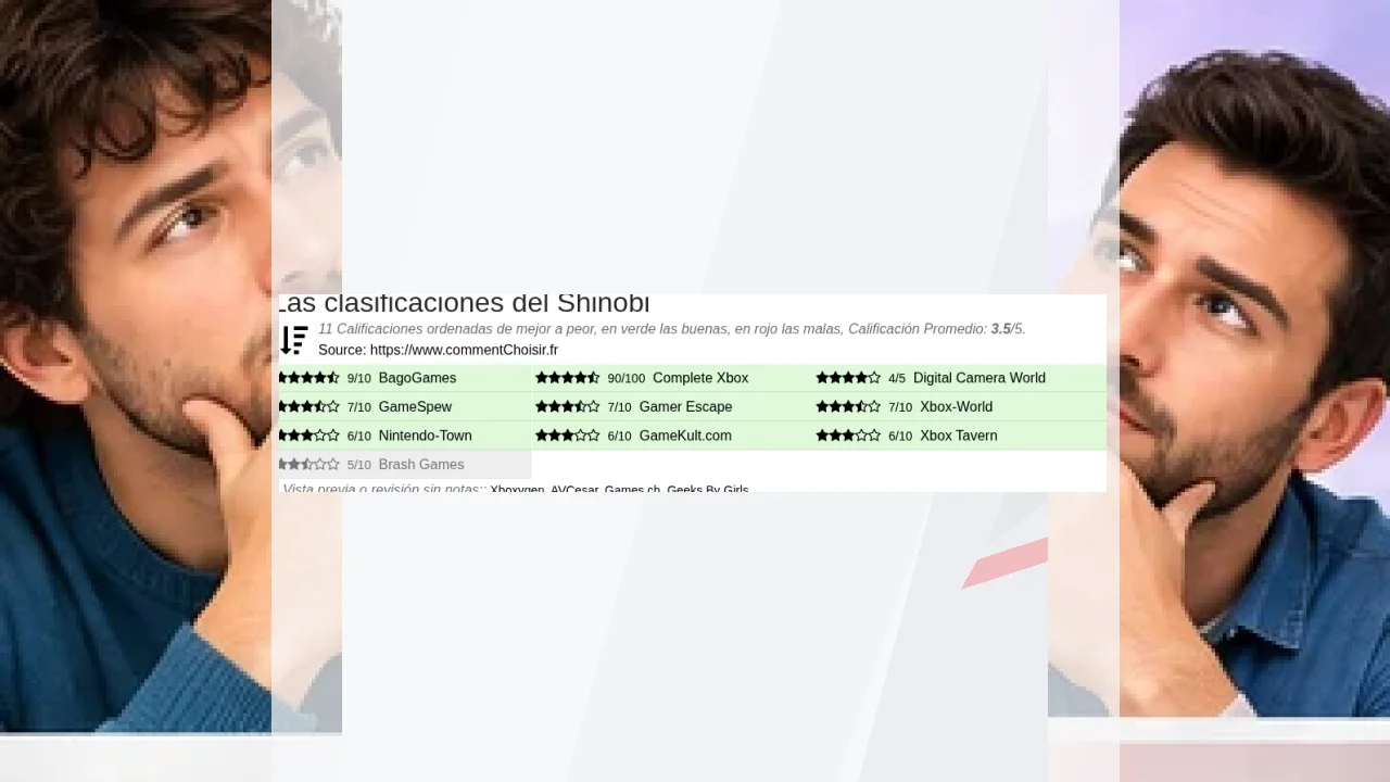 Opiniones de la Marca Sinobi: análisis y valoración.