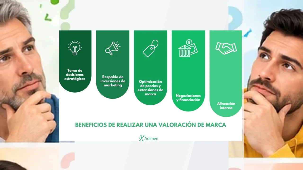 Marca AUX: review y valoración.