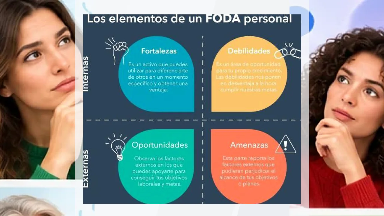 Marca T-bao: review de sus puntos fuertes y débiles.