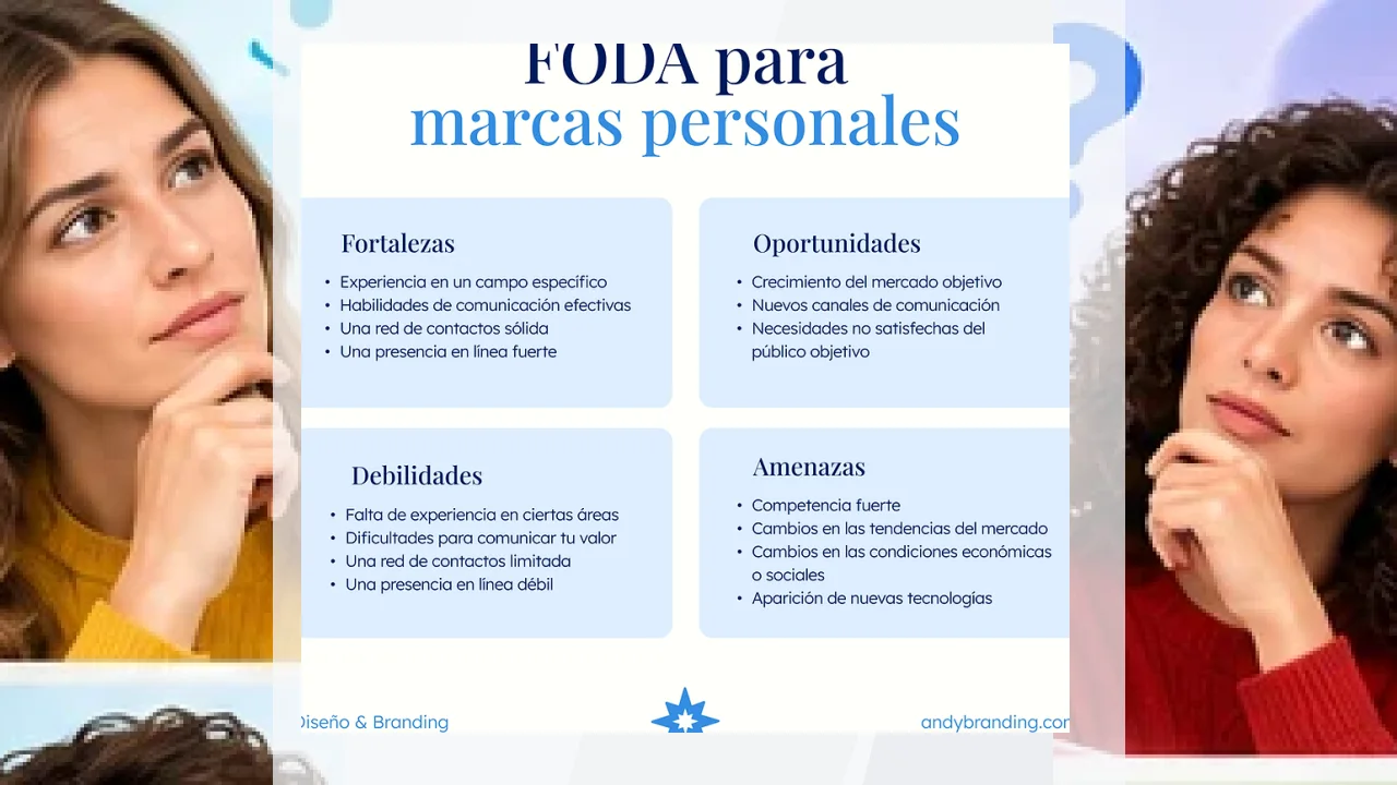 Marca Standers: análisis, crítica y opiniones.