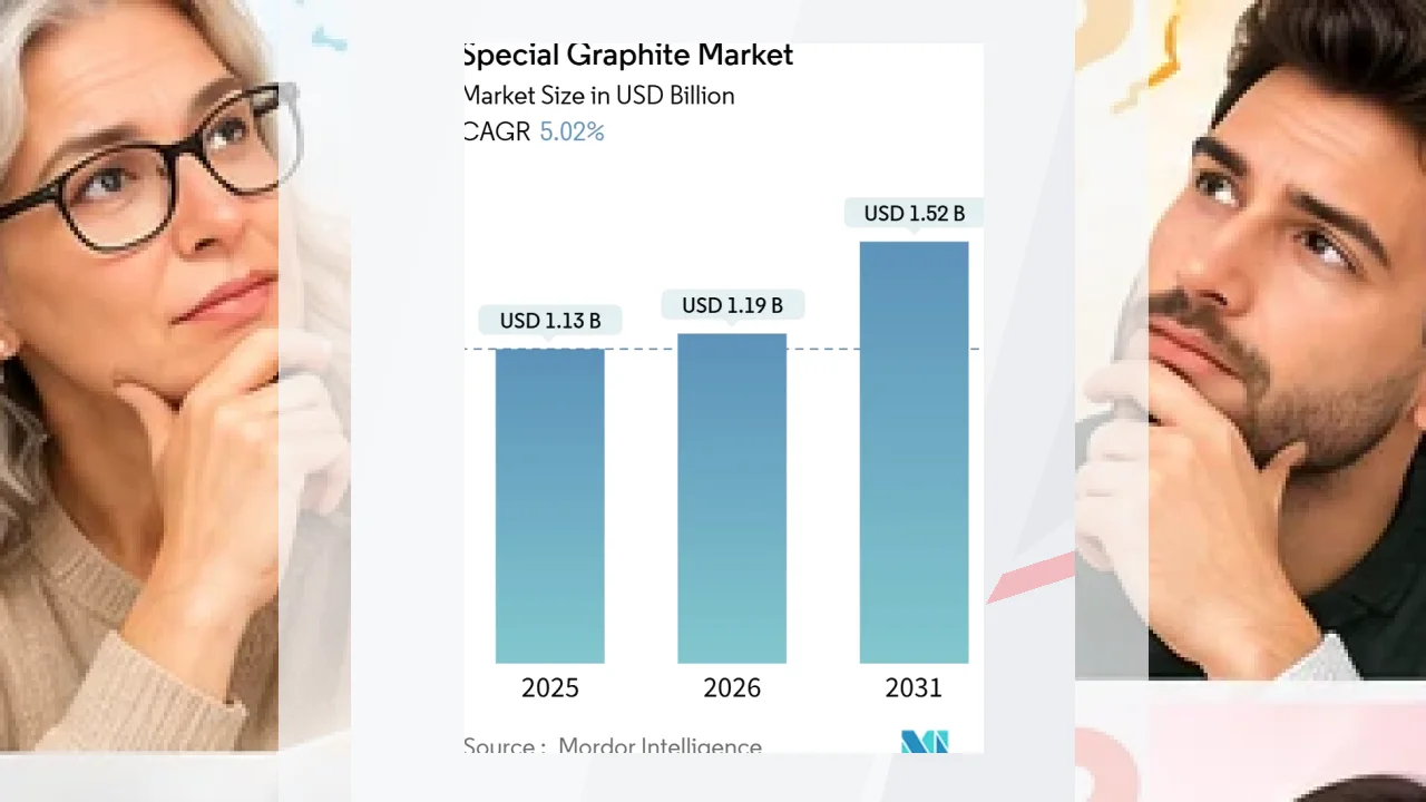 La Marca Graphite bajo análisis: opiniones y crítica.